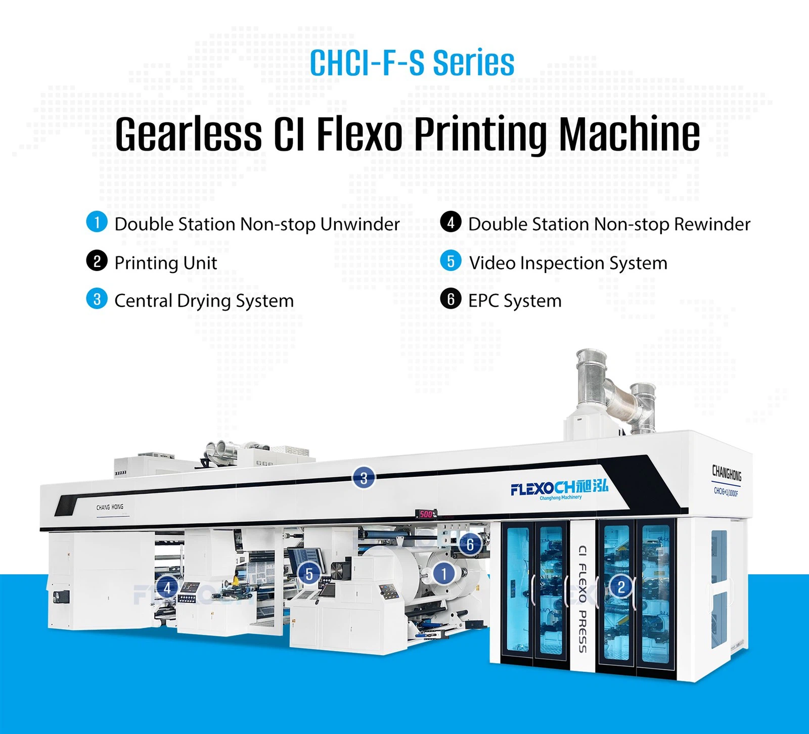 Gearless CI Flexo Printing Machine Gearless CI Flexo Printing Machine
