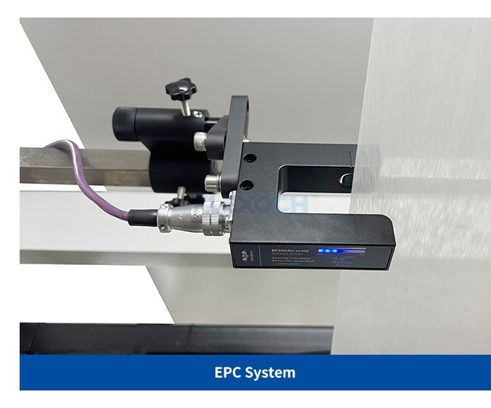 EPC System EPC System